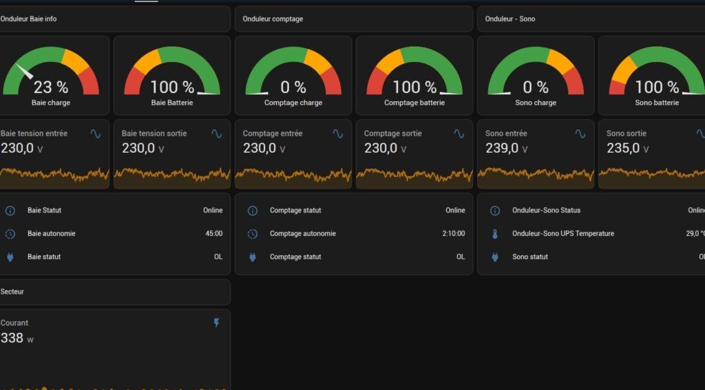 Home assistant ou jeedom, quelle est la meilleure plateforme pour votre maison connectée ?