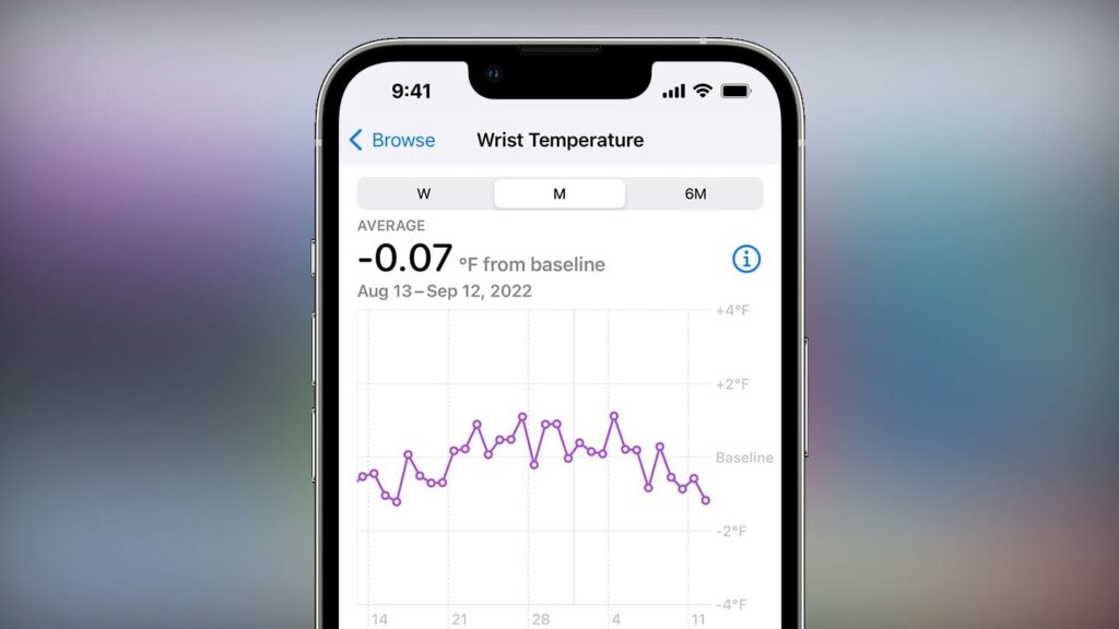 Comment vérifier la température extérieure avec les degrés sur iPhone ?