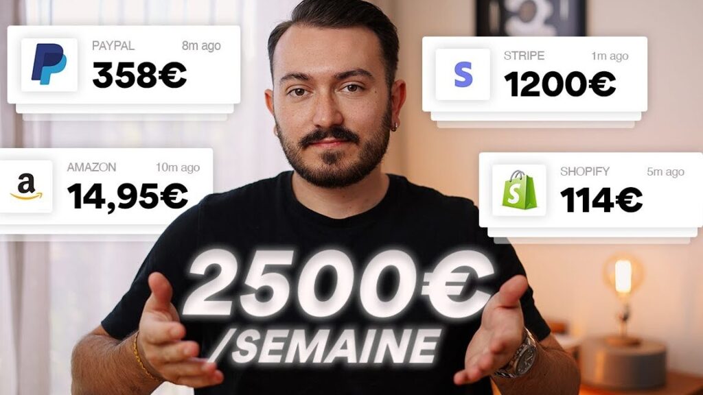 Quel est le commerce le plus rentable en ligne ?