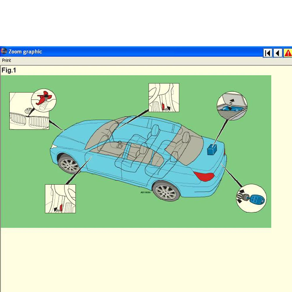Interface Autodata