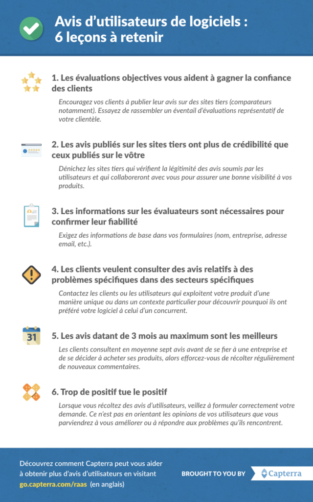Illustration d'une plateforme avec 500 000 avis d'utilisateurs, représentant la fiabilité d'avis-logiciel.com