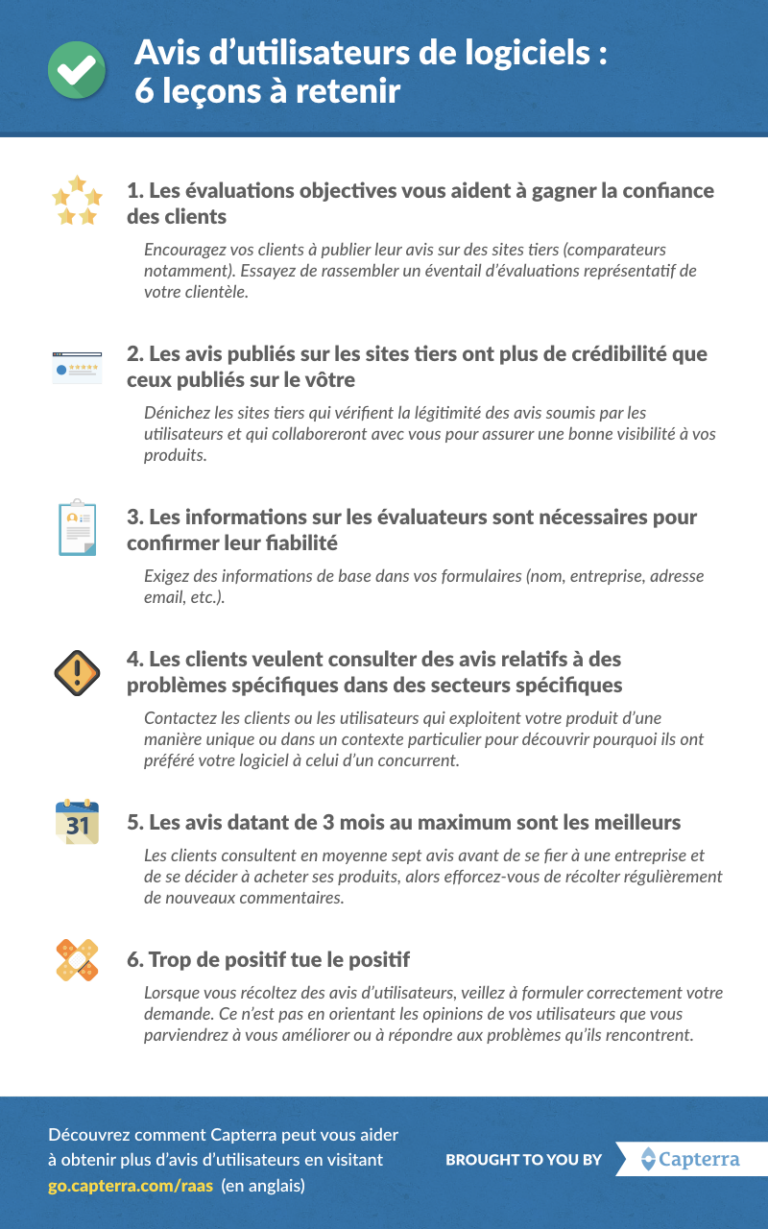 Illustration d'une plateforme avec 500 000 avis d'utilisateurs, représentant la fiabilité d'avis-logiciel.com
