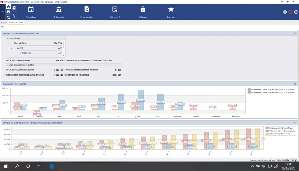 Tableau de bord du logiciel EBP Comptabilité ACTIV pour la gestion financière des PME