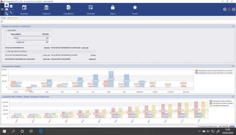 Tableau de bord du logiciel EBP Comptabilité ACTIV pour la gestion financière des PME