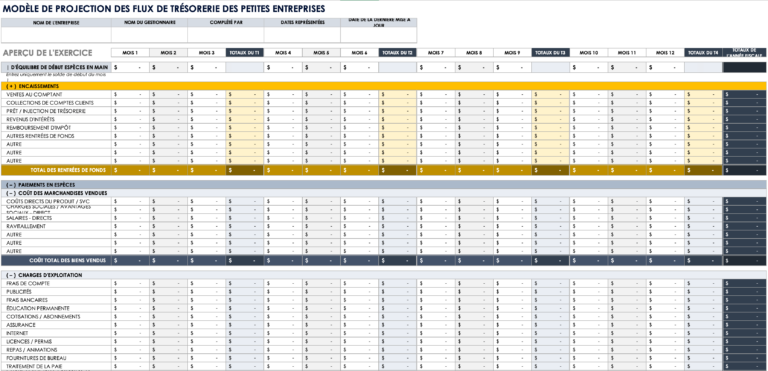 Modèle Excel gratuit de prévision de trésorerie pour la comptabilité LMNP en 2024