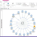 Interface du logiciel NVivo utilisée pour l’analyse de données qualitatives