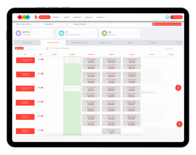 Interface de gestion de planning hospitalier optimisé avec l’outil Chronos