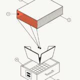 Plateforme de dématérialisation partenaire : ce que devient la PDP