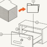 Archivage électronique à valeur probante : ce qu'il faut vraiment