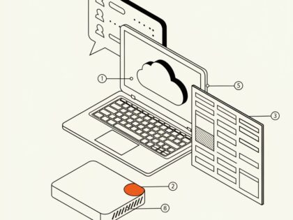 Outils collaboratifs en entreprise : les indispensables et comment les choisir