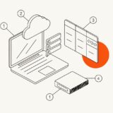 Outils collaboratifs gratuits : ce qui suffit vraiment pour démarrer